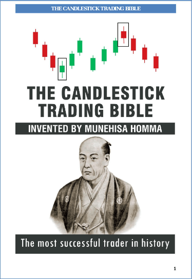 The Candlestick Trading Bible PDF